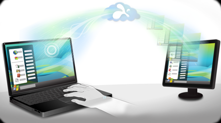 Remote Apps/Desktop
